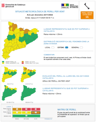 avis vent meteocat 211124.png