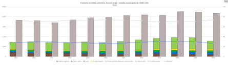 DADES ARC CUBELLES 2022 (3).png