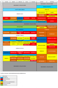 programació 2016-2017