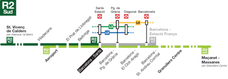 Connexió alternativa entre el 21 i el 24 d'agost