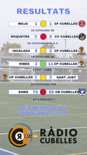 resultats esportius 031022.png